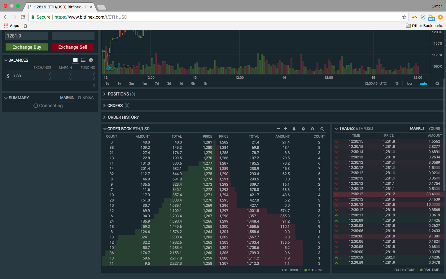 One Surprisingly Effective Way To bitstamp review