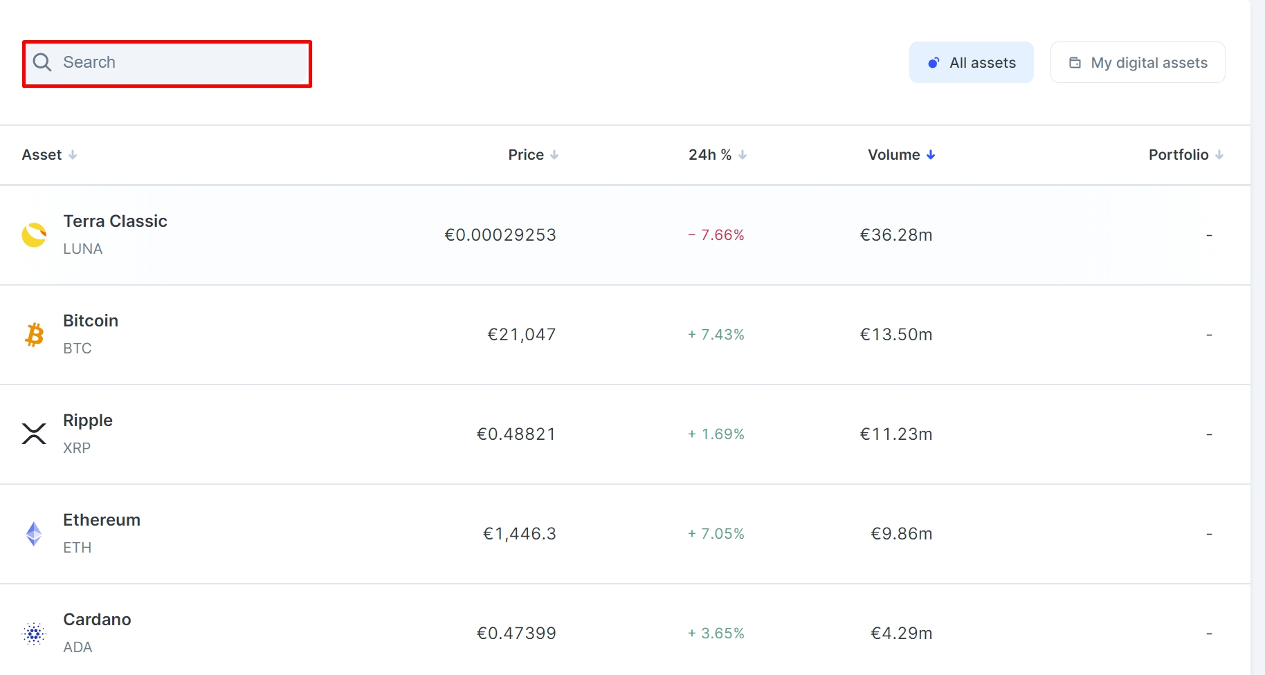 bitvavo review