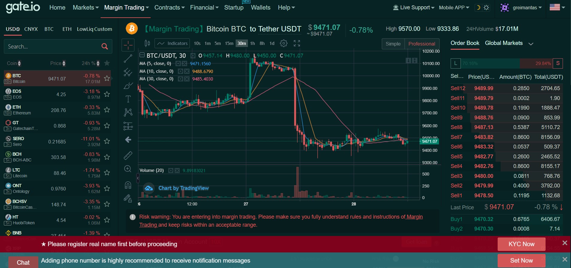 Gateio криптобиржа. Gate io ID. Gate io приложение. Стоп лосс на Gate.io. Gate io ID фото.