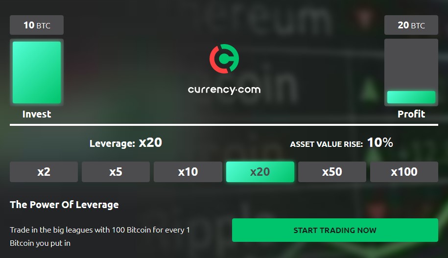  Currency.com