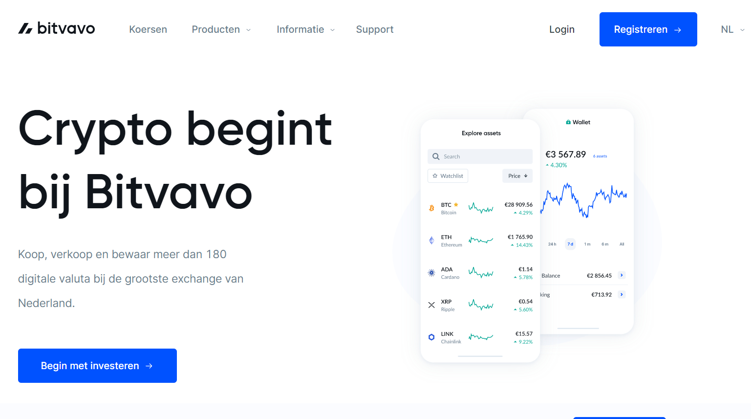 bitvavo review