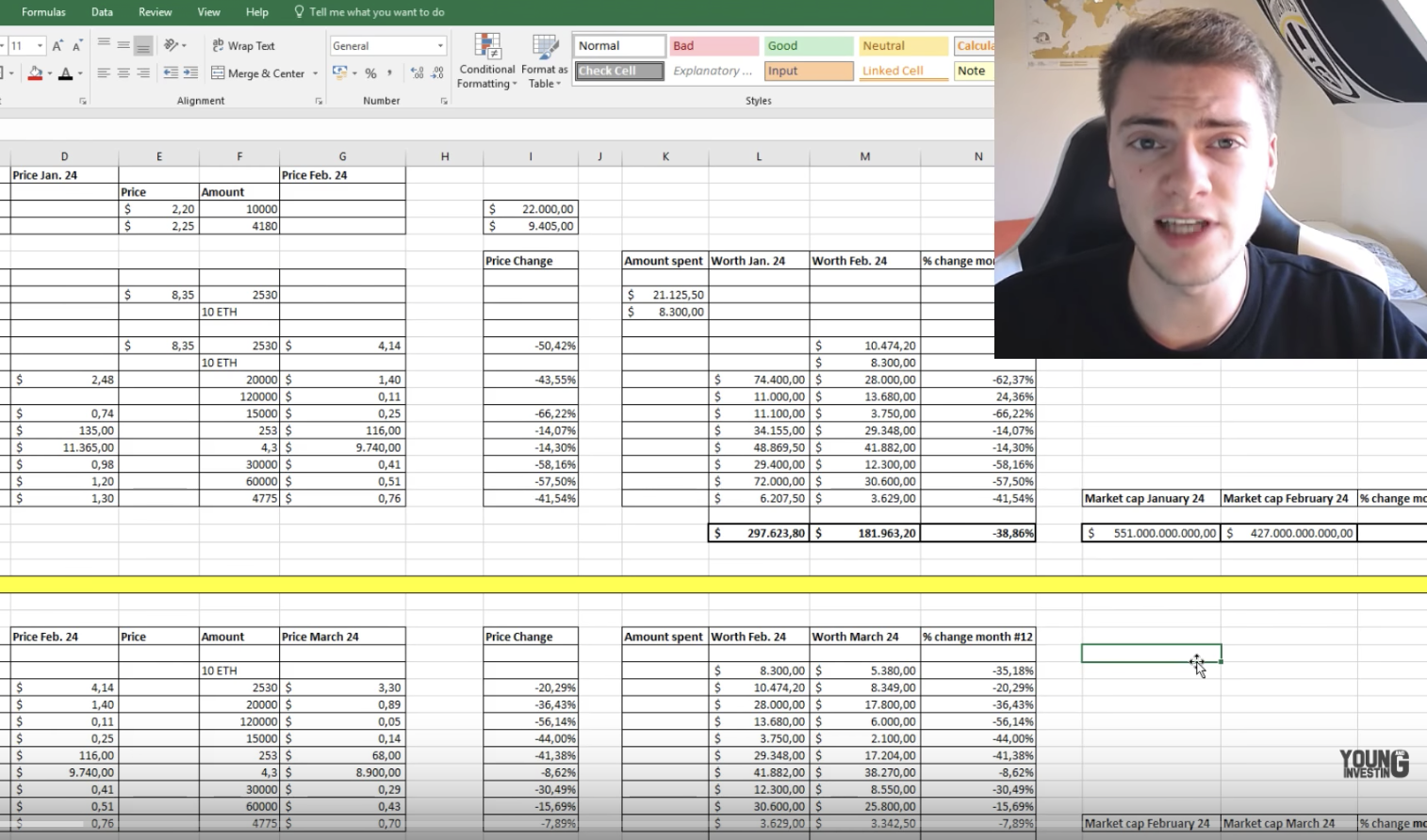 Yearly Portfolio Update by Young & Investing (+3369% in y1)