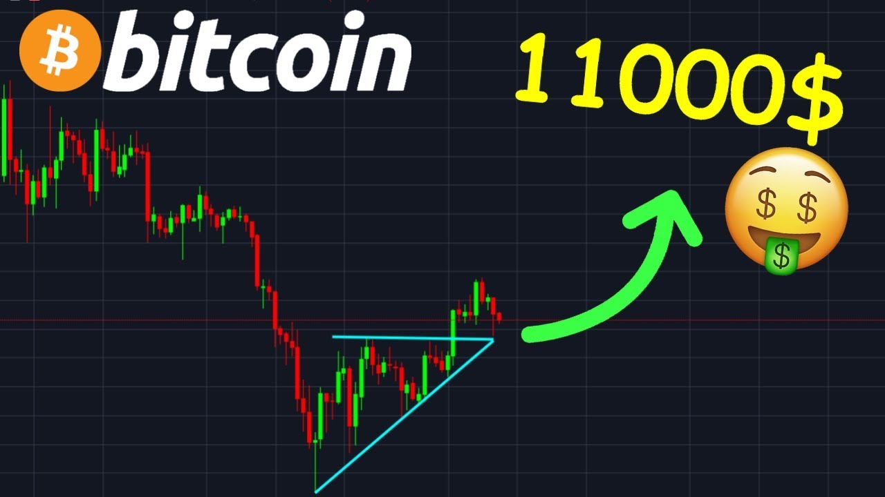 BITCOIN 11.000$ L’OBJECTIF DU TRIANGLE CASSÉ  !? btc analyse technique crypto monnaie