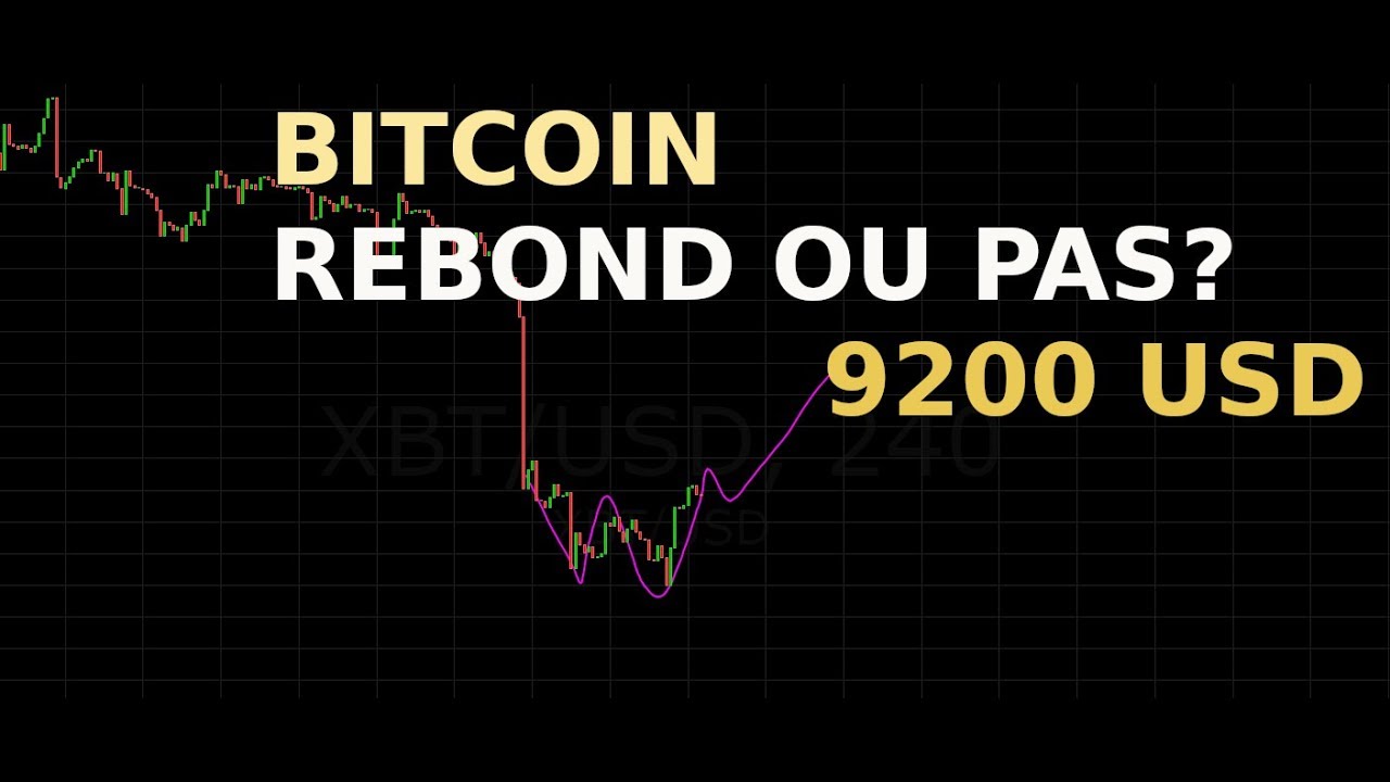 BITCOIN REBOND OU PAS ? PLANS ETHER, BNB …