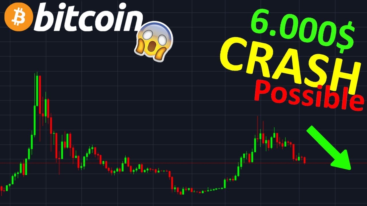 BITCOIN 6000$ SONT POSSIBLES !? btc analyse technique crypto monnaie