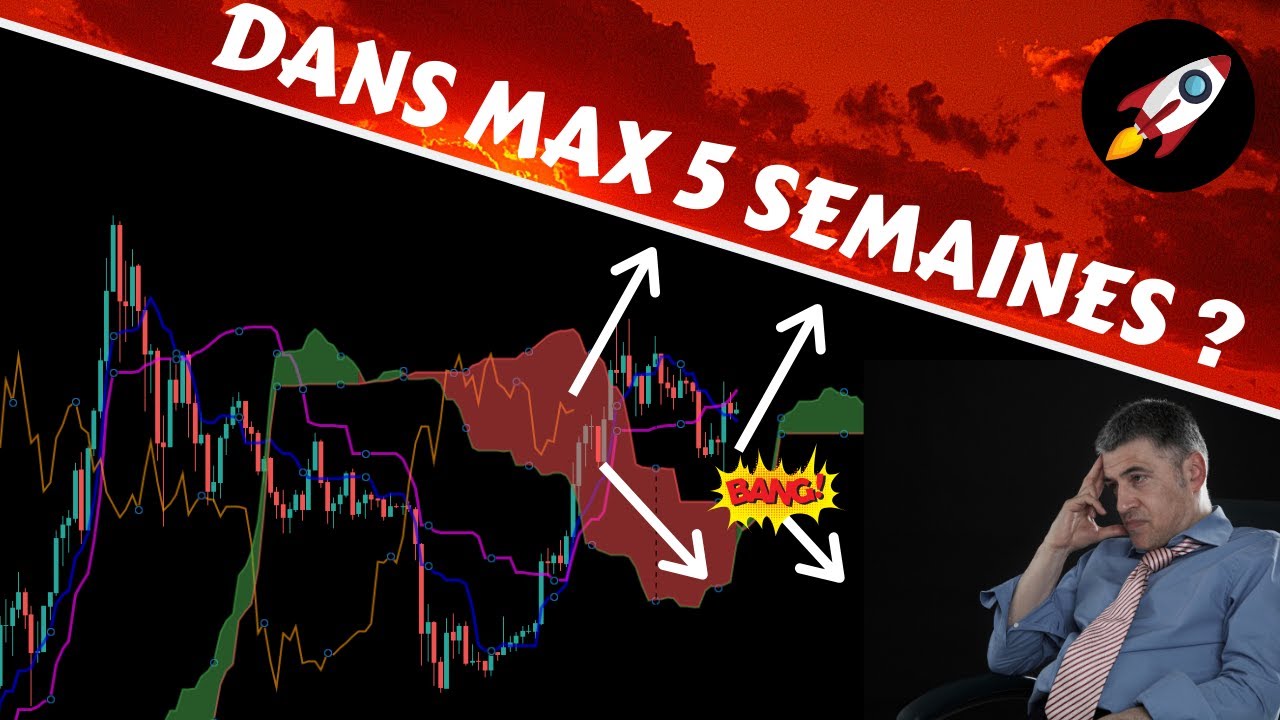 BITCOIN : DÉPART DU BULL RUN ?