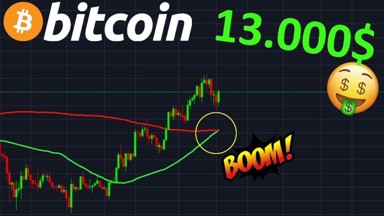 BITCOIN 13.000$ SI LE PUMP CONTINUE !? btc analyse technique crypto monnaie