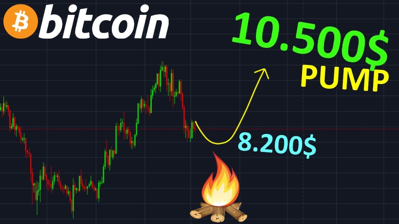 BITCOIN 10.500$ LE GRAND RETOUR !? btc analyse technique crypto monnaie