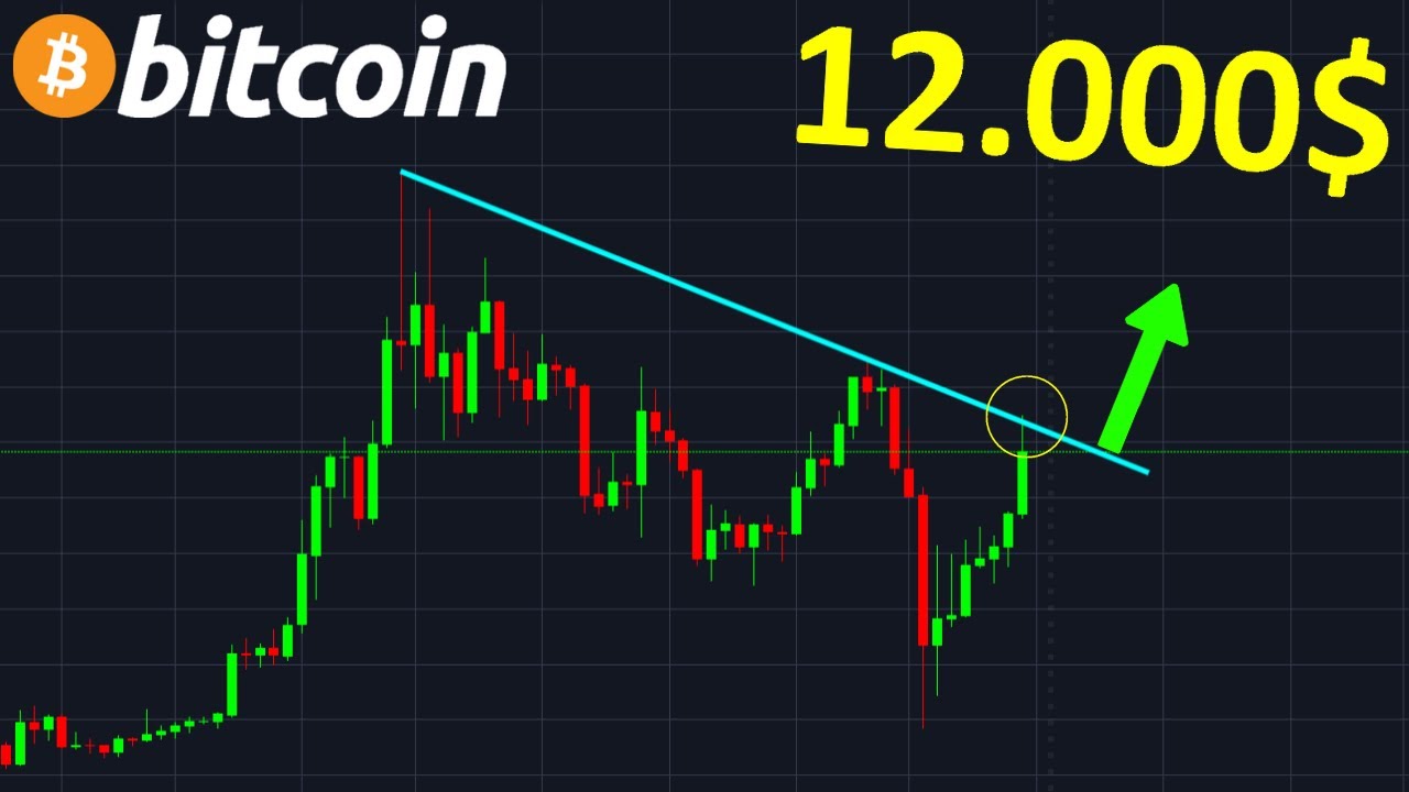 BITCOIN 12.000$ SONT POSSIBLES !? btc analyse technique crypto monnaie