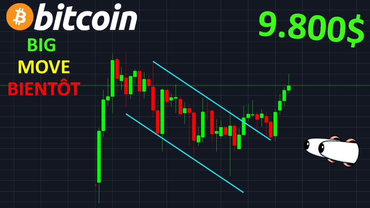 BITCOIN 9800$ ET APRES  DIRECTION CRASH !? btc analyse technique crypto monnaie