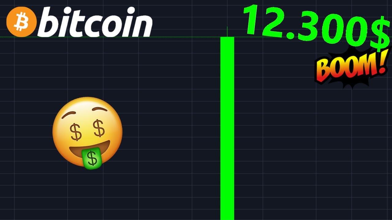 BITCOIN 12.300$ VONT ARRIVER D’ICI PEU  !? btc analyse technique crypto monnaie
