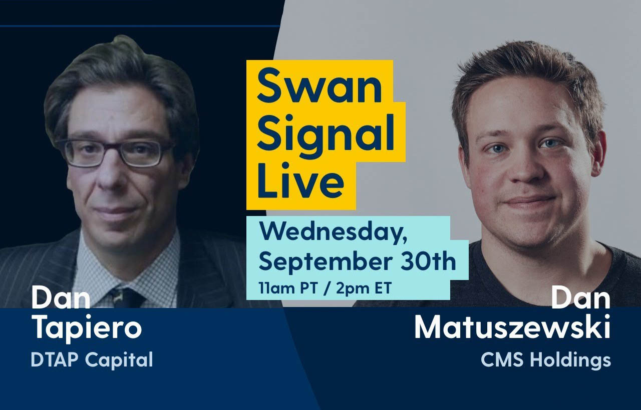 Bitcoin and Traditional Assets w/ Dan Tapiero and Dan Matuszewski