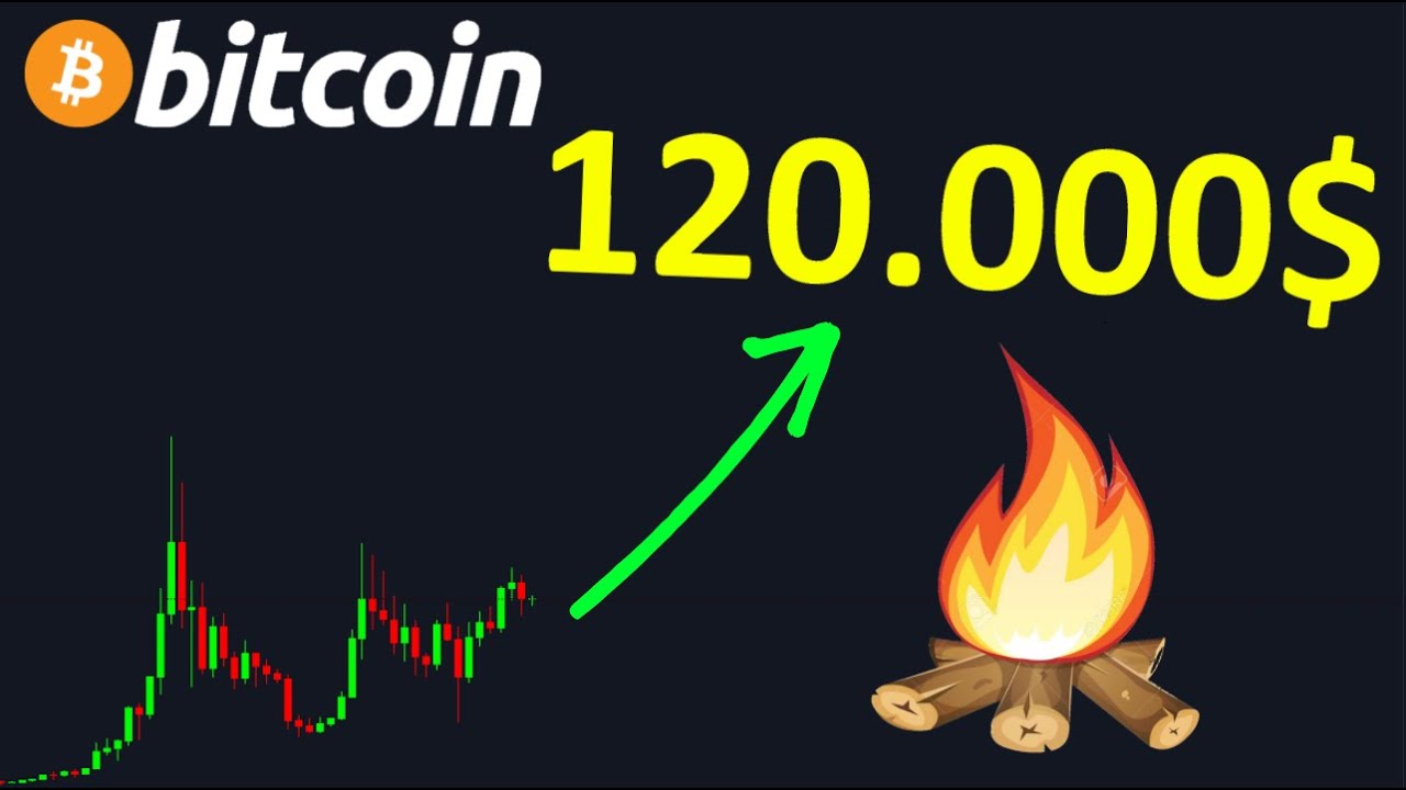 BITCOIN 120.000$ DANS 4 ANS, C’EST VRAIMENT POSSIBLE !? btc analyse technique crypto monnaie