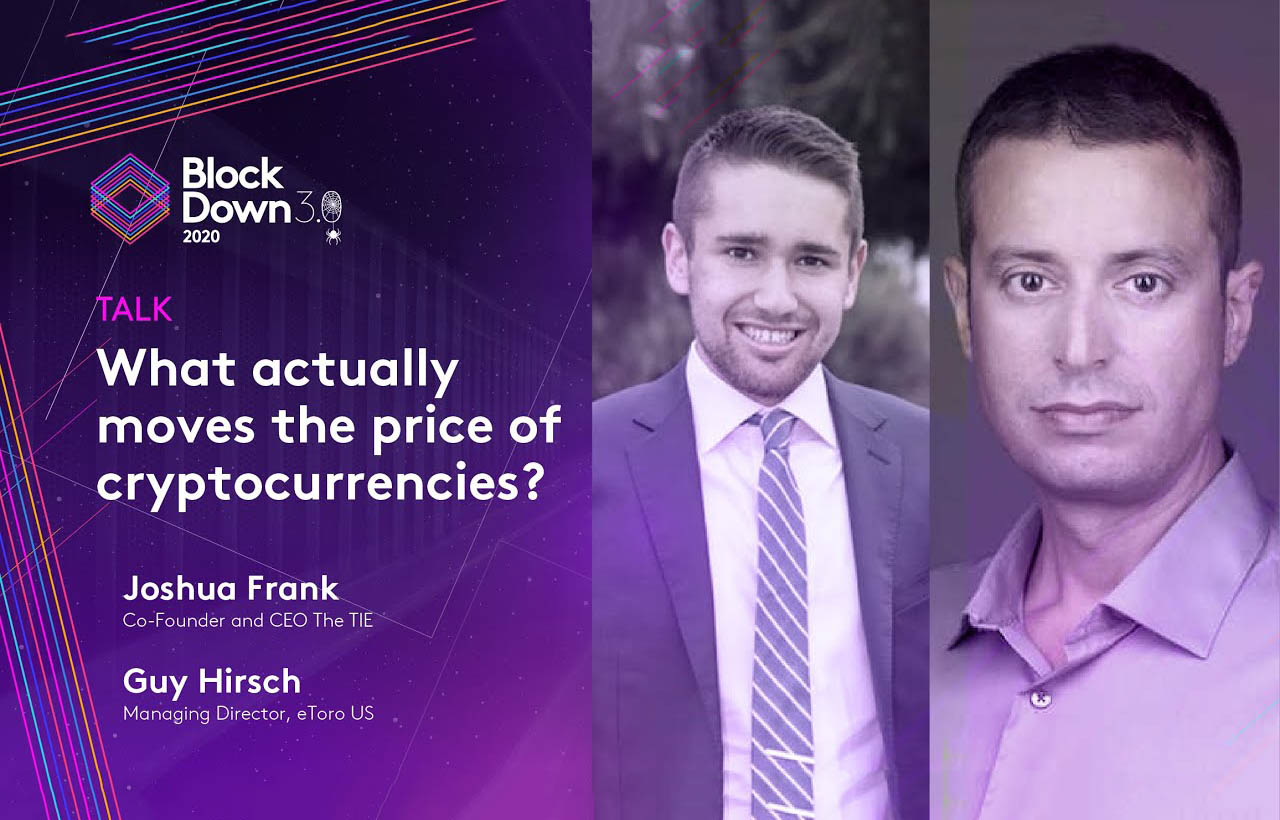 What Actually Moves The Price of Cryptocurrencies