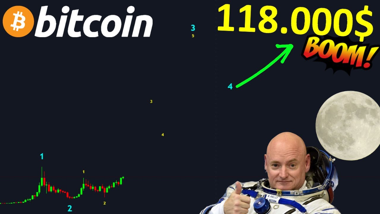BITCOIN 118.000$ PAR BTC, LE TO THE MOON TANT ATTENDU !? btc analyse technique crypto monnaie