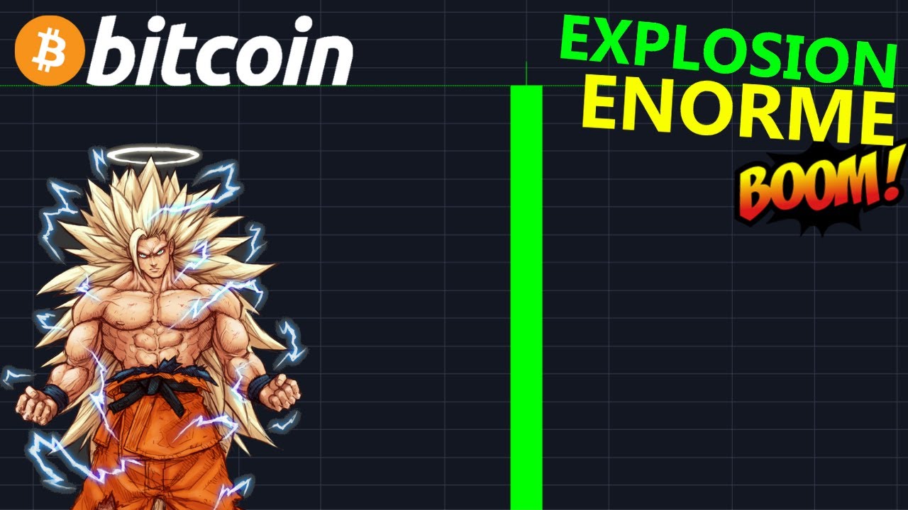 BITCOIN LE MEGA PUMP A LIEU COMME PREVU GO 21.000$ !? btc analyse technique crypto monnaie