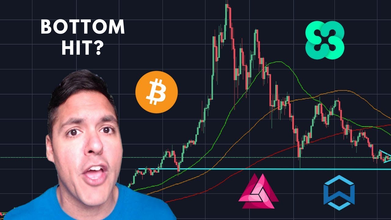 Market update: did we hit the bottom? (Livestream by Suppo)