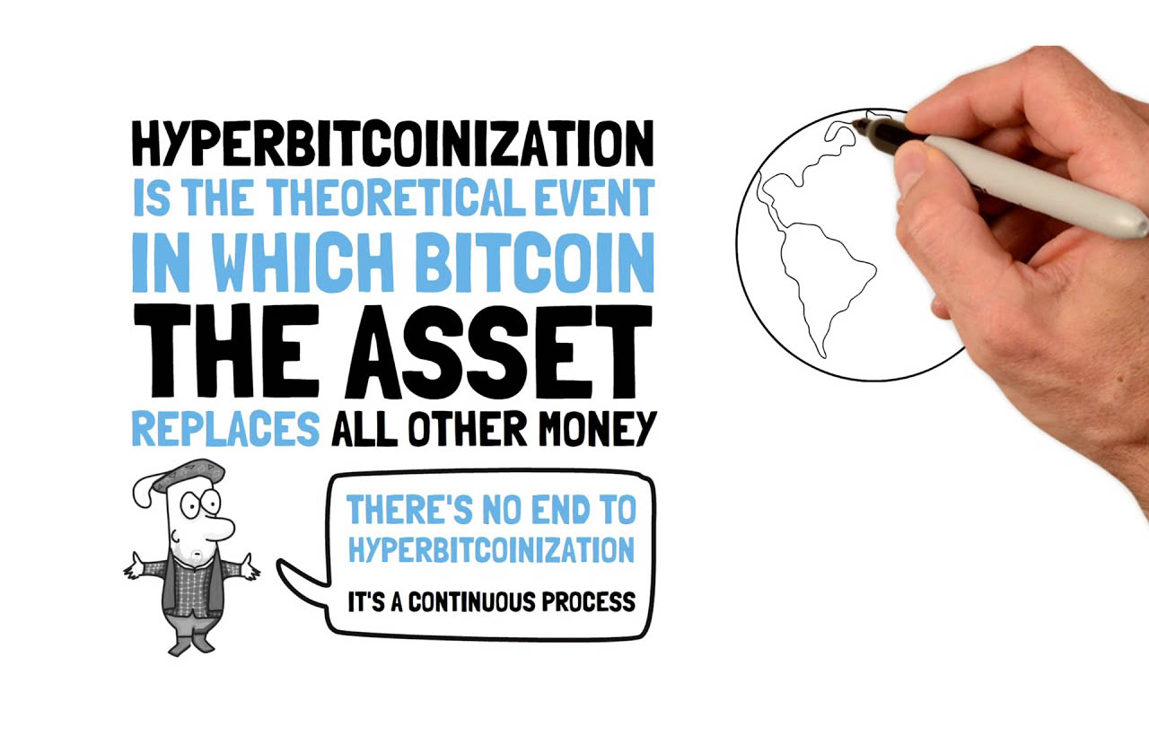 Why Bitcoin’s Price Curve Will Not Be S-Shaped