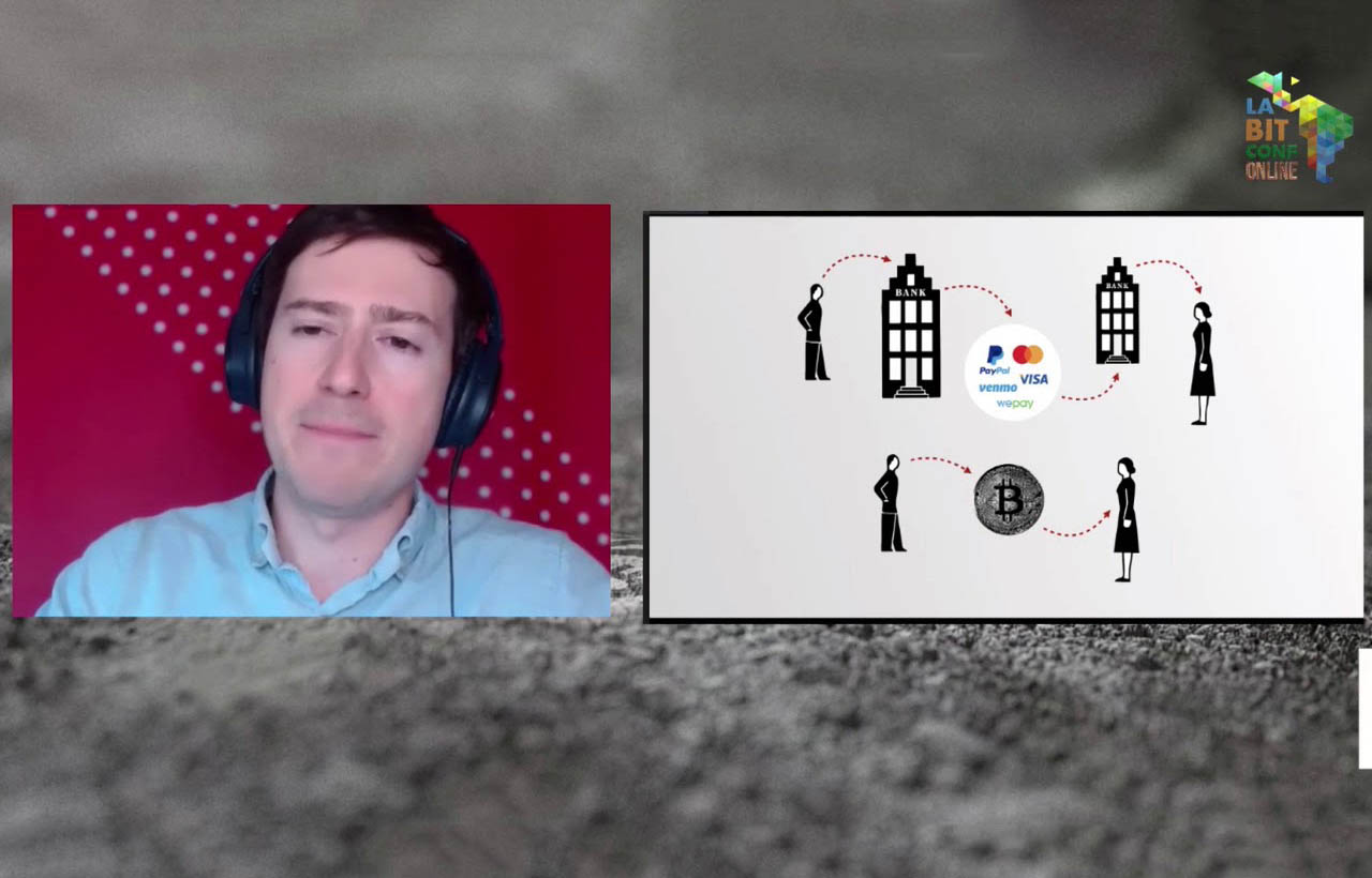 Bitcoin as Self Defense – Alex Gladstein