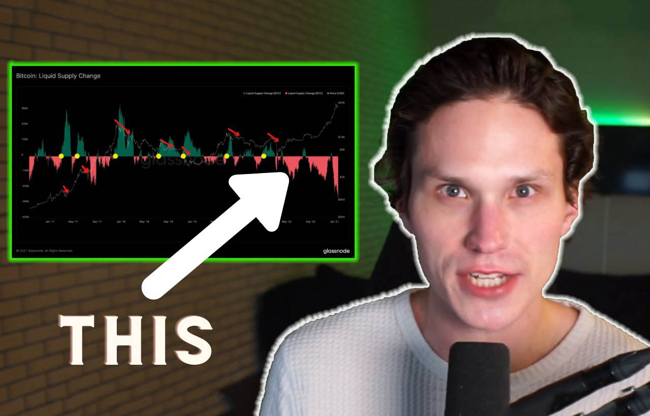 Using Bitcoin Liquid Supply Change As a Trading Indicator