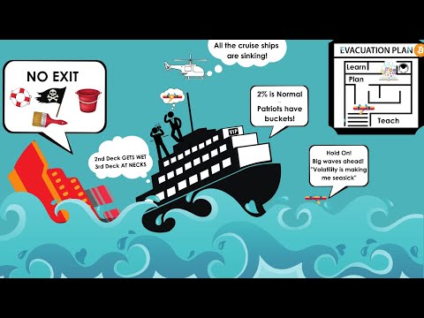 Currency Wars: All The Ships Are Sinking