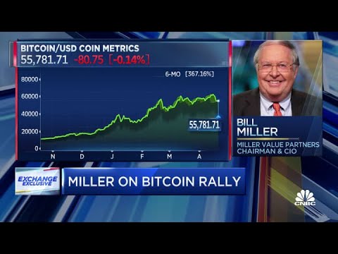 Bill Miller: Bitcoin is Digital Gold
