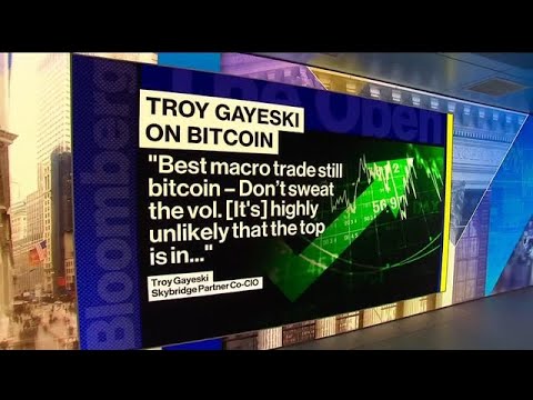 Gayeski: Don’t Sweat the Volatility Around Bitcoin