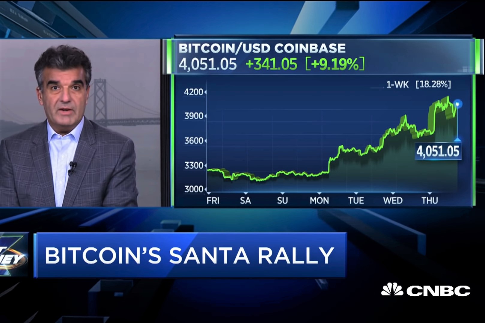 What Coinbase’s President Sees for Crypto in 2019