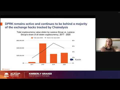 MIT Bitcoin Expo 2021: Cryptocrime