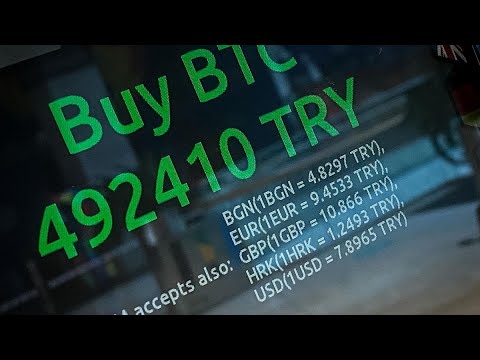 Das ist der Moment für Bitcoin