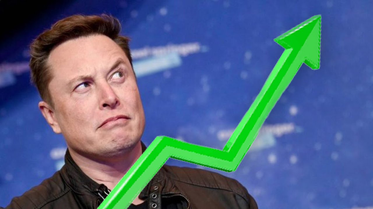 Is Elon Musk Going To PUMP Bitcoin Again?