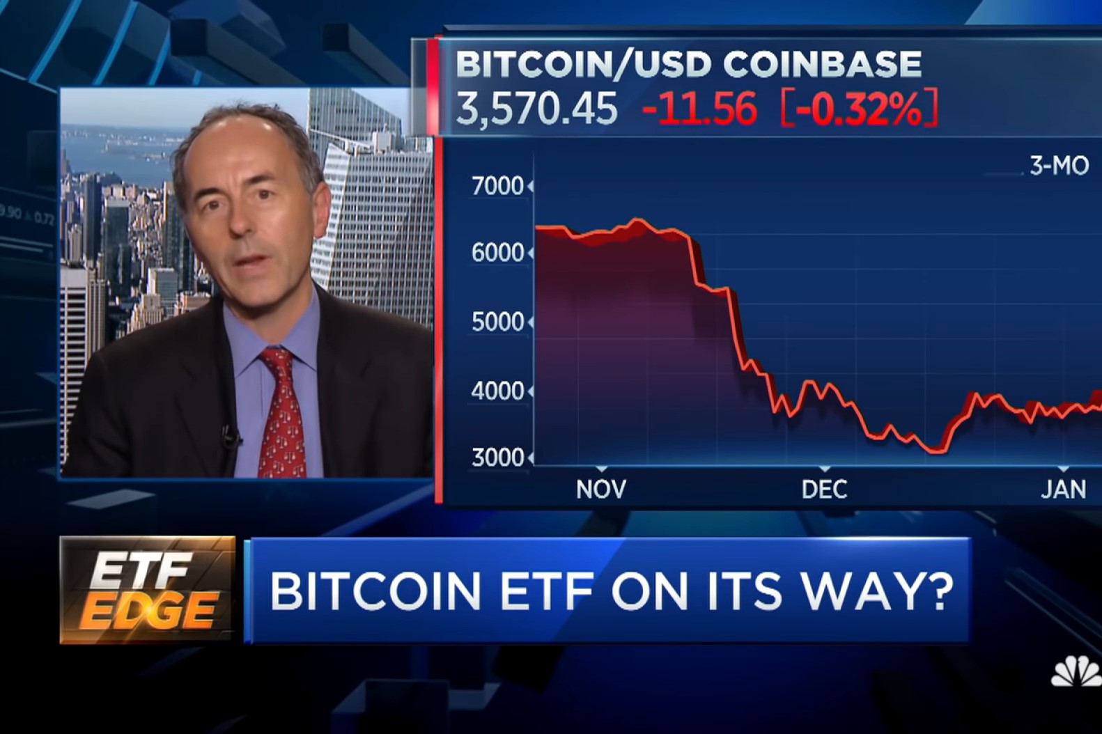 Bitcoin ETF Application Pulled
