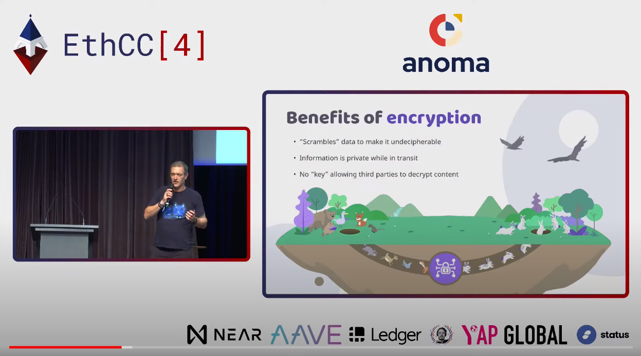 Decentralization is the New Encryption