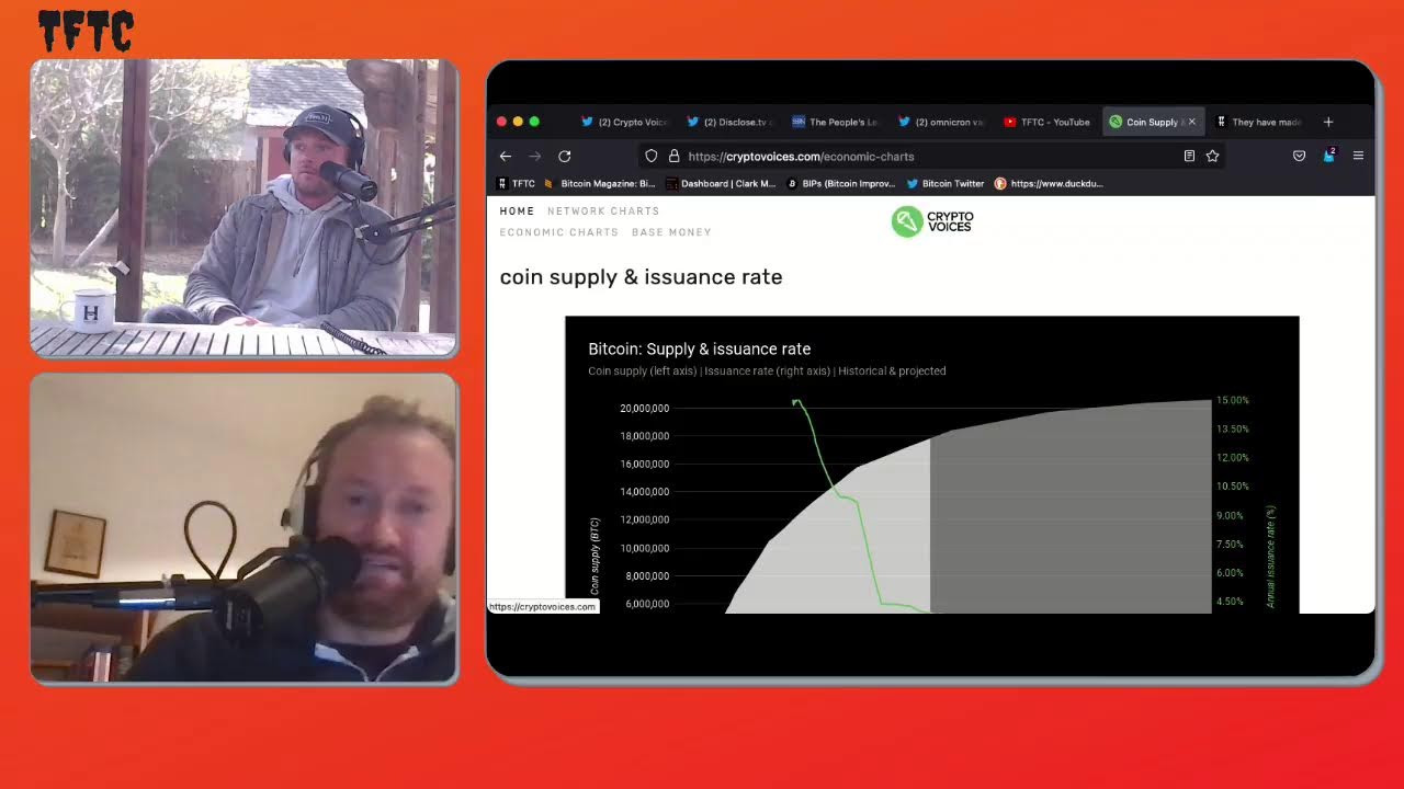Q3 2021 Global Monetary Base Update with Matthew Mežinskis