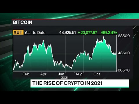 FalconX: Biggest Narrative Is Crypto as Diversification Against Inflation
