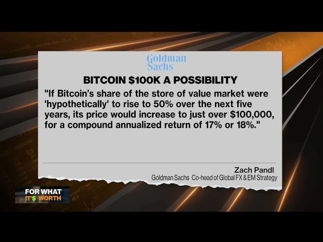 Bitcoin Could Hit USD 100,000, Says Goldman Sachs