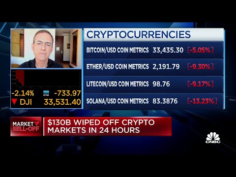 Bitcoin’s Price Moves Not Unusual for Crypto: Tether Co-founder