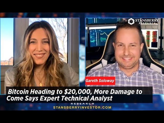 Bitcoin Heading to USD 20,000, More Damage to Come, Says Technical Analyst