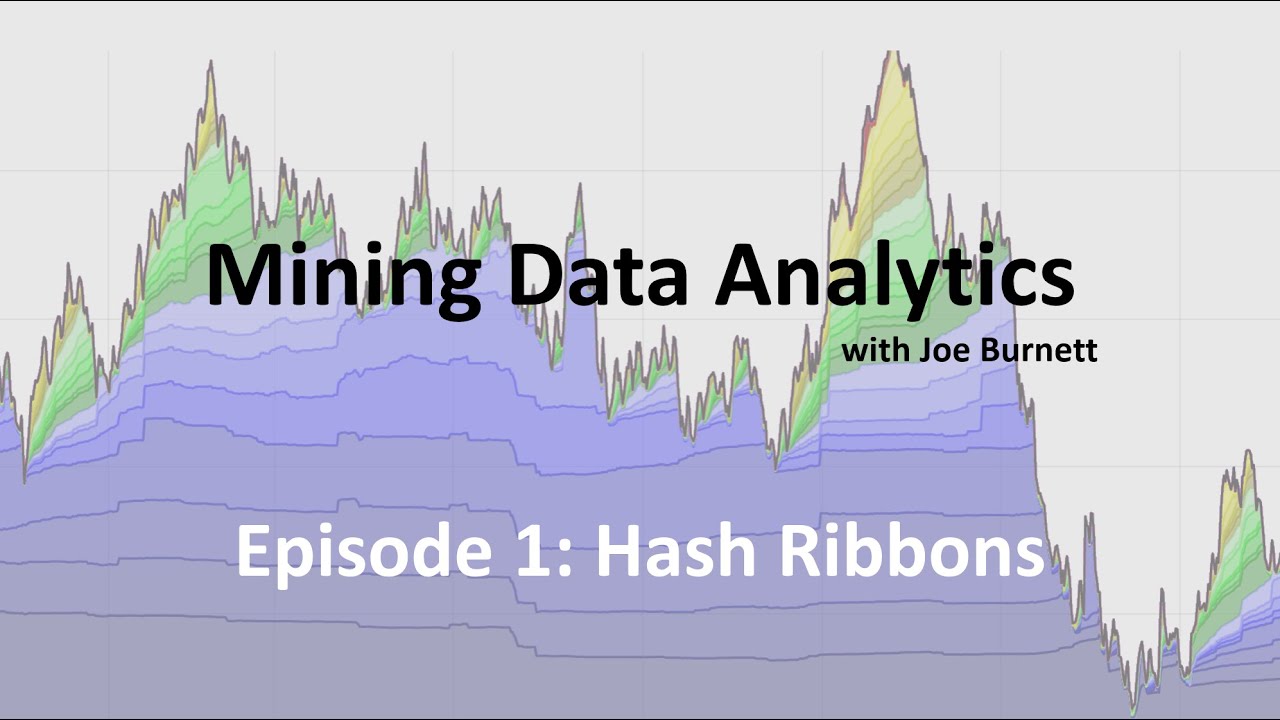 Bitcoin Mining Data Analytics: Hash Ribbons