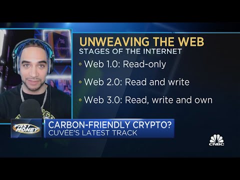 ‘SPAC Dreams’ Rapper Promotes ESG-Friendly Crypto Investment