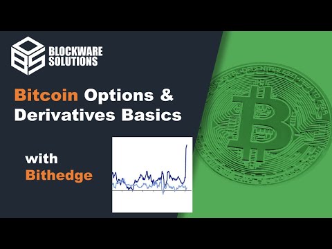 Bitcoin Options and Derivatives with Bithedge