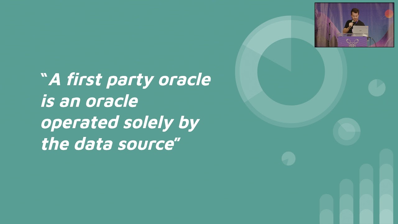 First Party Oracles – Dave Connor