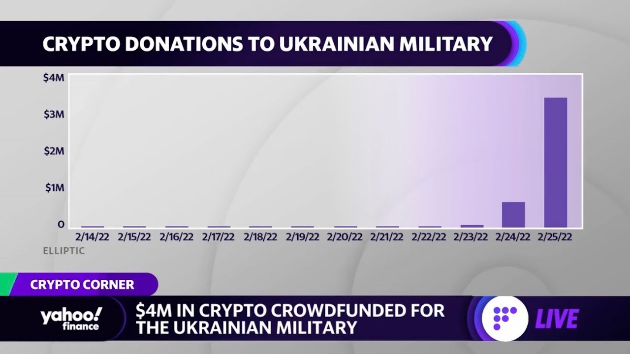 USD 4 Million in Crowdfunded Bitcoin Donations Flow to Ukraine