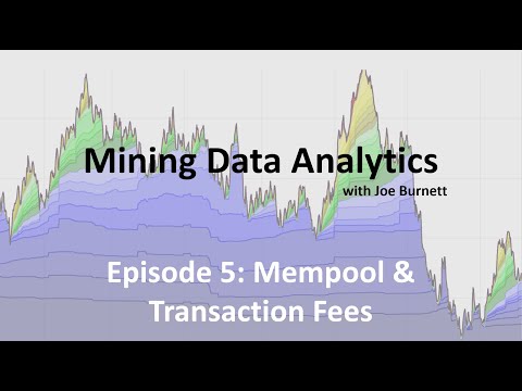 Bitcoin Analytics: Mempool and Transaction Fees