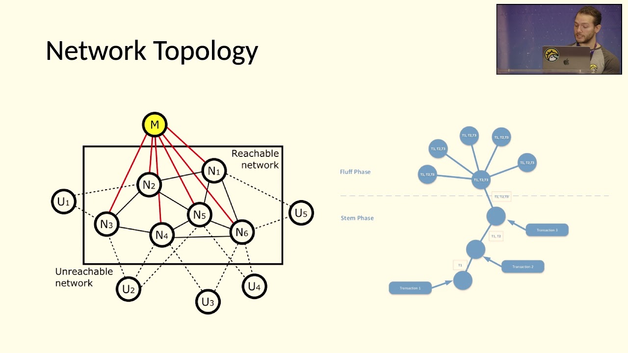 How to Compare Cryptocurrency Protocols