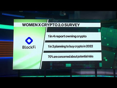 One in Three Women Plan to Buy Crypto: BlockFi