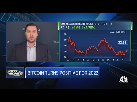 Bitcoin Bounces, But Will The Rally Last?