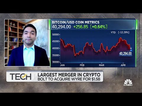 Bolt Acquires Wyre For USD 1.5 Billion in Largest Crypto Merger to Date