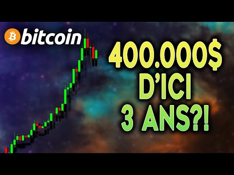 BITCOIN ?  UN MEGA BULLRUN SE PRÉPARE !!! ( ne rate pas le train pour la lune !!! )