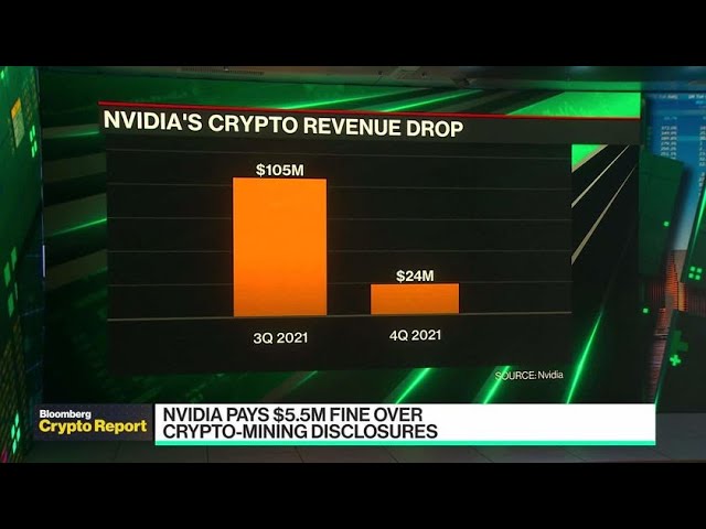 Nvidia Pays USD 5.5M Fine Over Crypto-Mining Disclosures